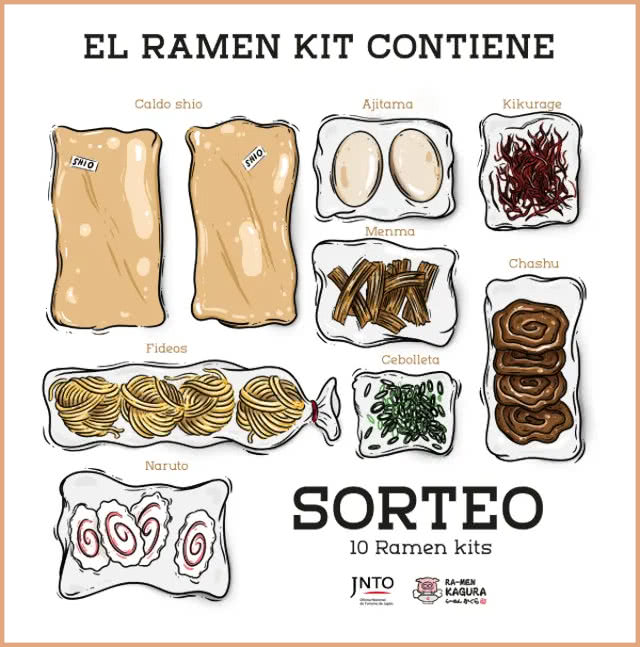 Visit Japan raffles 10 Ramen Kits